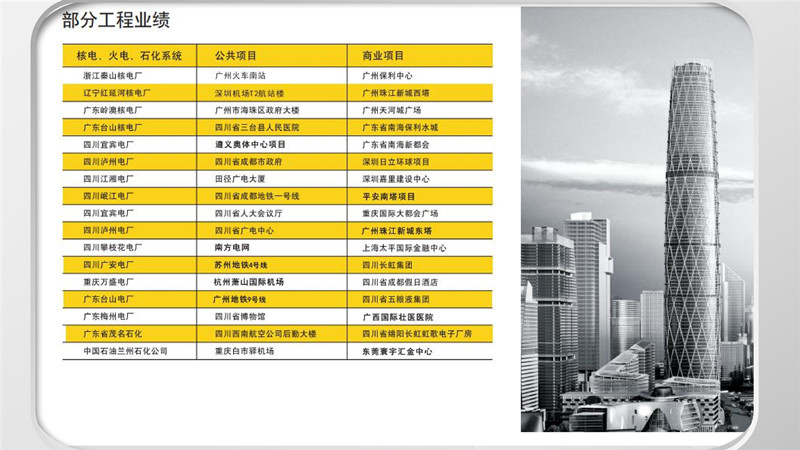 尤特森玻璃棉其他工程案例-尤特森新材料集團有限公司