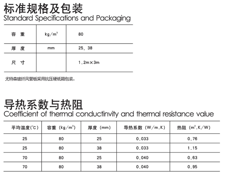 尤特森-無甲醛復合玻纖風管