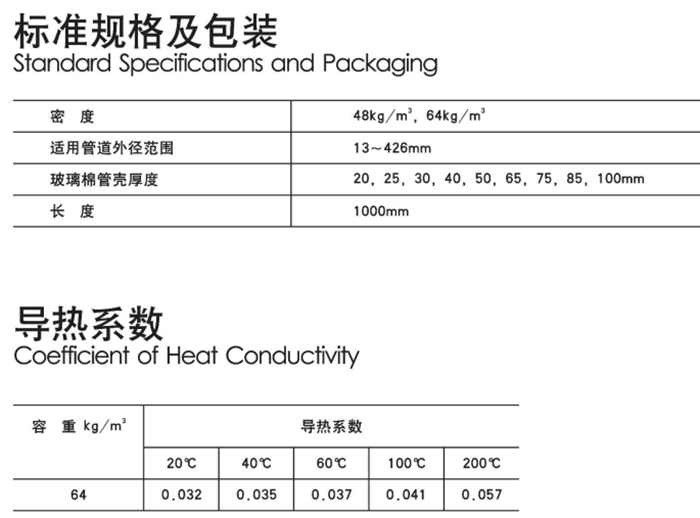 尤特森無(wú)甲醛玻璃棉管技術(shù)參數(shù)