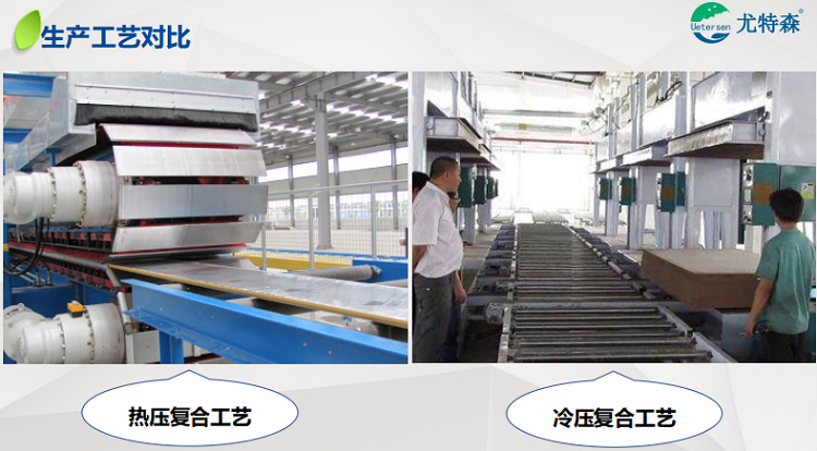 保溫裝飾一體板解決外墻脫落、開裂問題