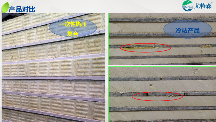 保溫裝飾一體板解決外墻脫落、開裂問題