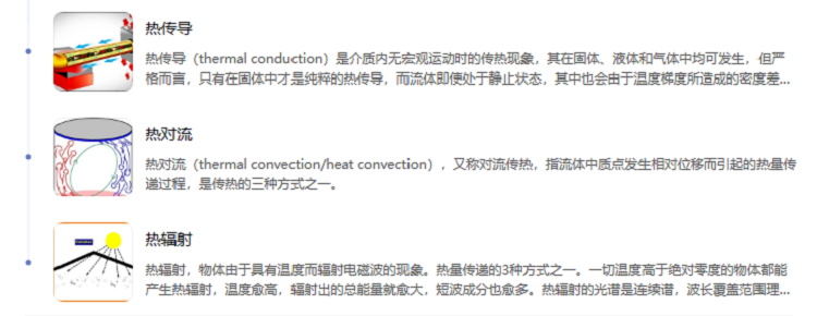 保溫材料分析：導(dǎo)熱系數(shù)與溫度、濕度、密度等條件的關(guān)系
